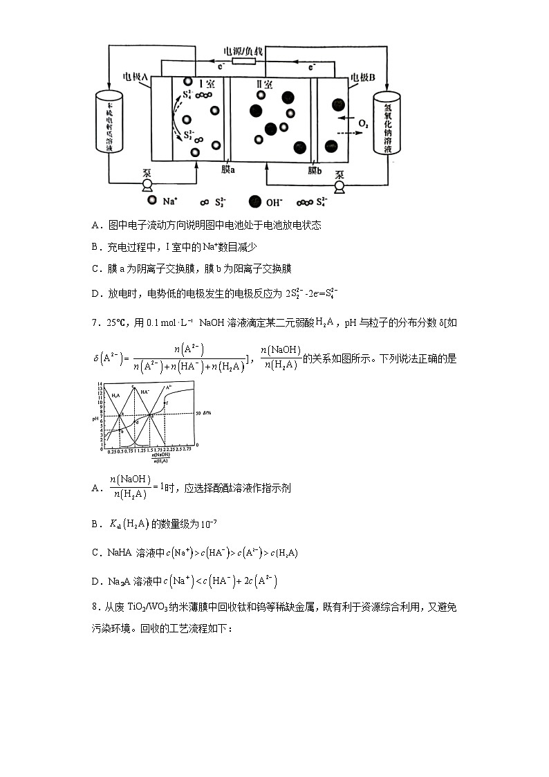 山西省大同市2023届高三下学期三模理科综合化学试题（无答案）03