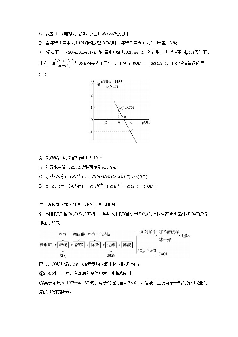 2023年贵州省名校联盟高考化学联考试卷-普通用卷第3页