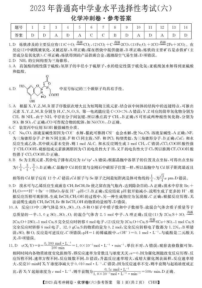 2023年重庆市普通高中学业水平选择性考试化学冲刺卷（六） PDF版01