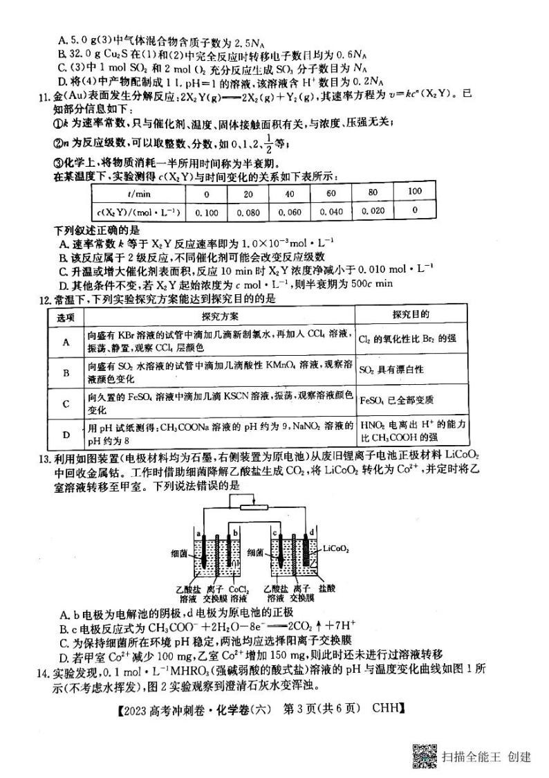 2023年重庆市普通高中学业水平选择性考试化学冲刺卷（六） PDF版03