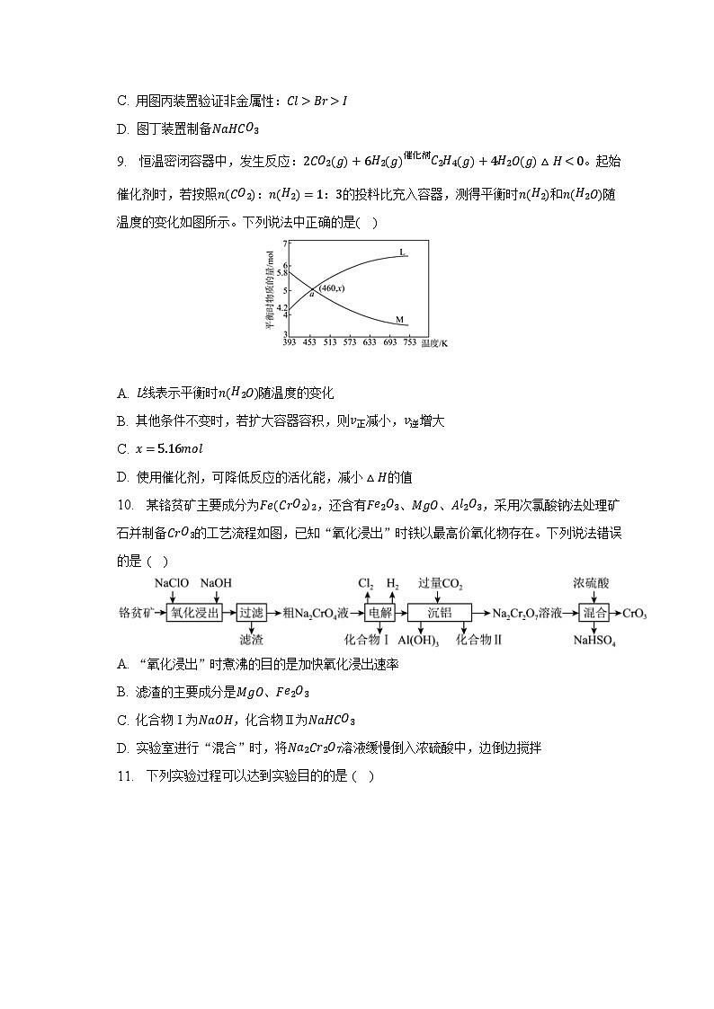 2023年山东省部分学校高考化学二轮联考试卷（一）（含解析）第3页