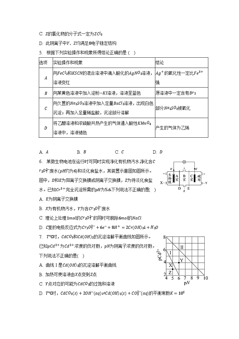 2023年陕西省咸阳市武功县高考化学二模试卷（含解析）02