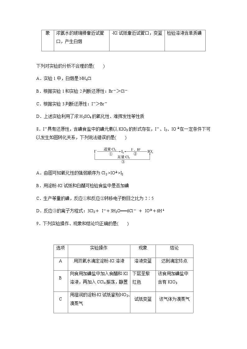 2024届高考一轮复习化学课时练　第20练　卤族元素　溴、碘单质的提取（含答案）03