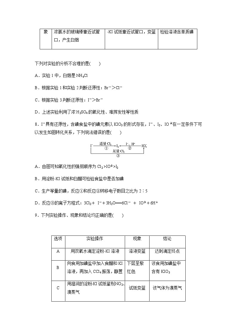 2024届高考一轮复习化学课时练　第20练　卤族元素　溴、碘单质的提取（含答案）第3页
