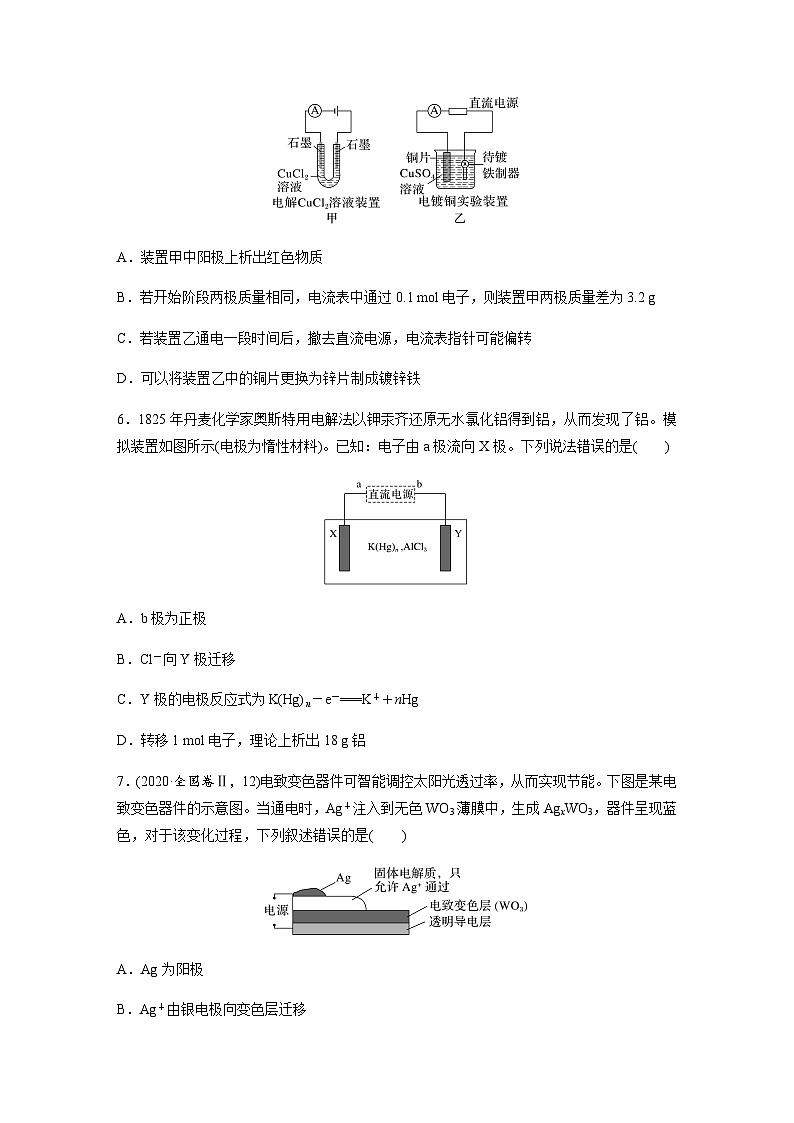 2024届高考一轮复习化学课时练　第40练　电解池　金属的腐蚀与防护（含答案）03