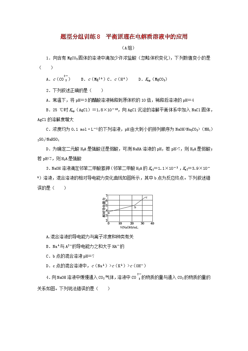 统考版2023高考化学二轮专题复习题型分组训练8平衡原理在电解质溶液中的应用第1页