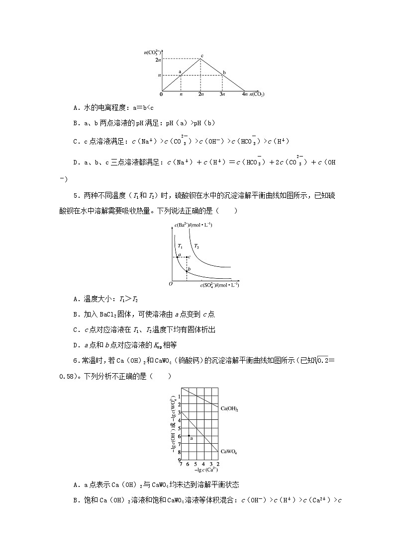 统考版2023高考化学二轮专题复习题型分组训练8平衡原理在电解质溶液中的应用第2页