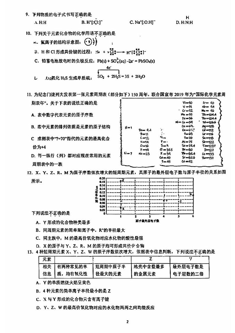 2022-2023学年北京交大附中高一（下）期中化学试题及答案02