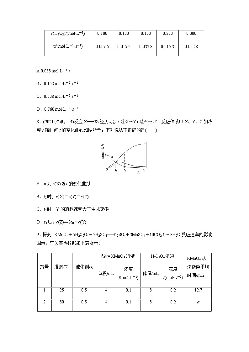 2024届高考一轮复习化学课时练　第42练　化学反应速率及影响因素（含答案）03