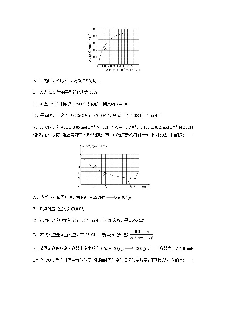 2024届高考一轮复习化学课时练　第45练　化学平衡常数及相关计算（含答案）第3页