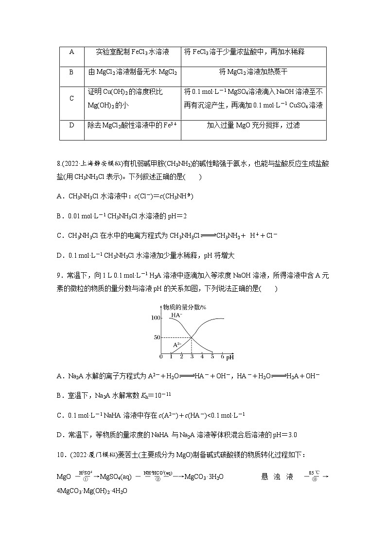2024届高考一轮复习化学课时练　第51练　盐类水解原理及应用（含答案）03