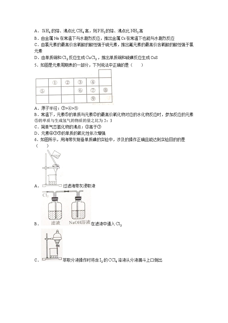 河南省南阳市六校2022-2023学年高一下学期5月联考化学试题02