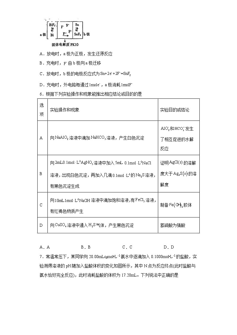 广西桂林、北海市2023届高三下学期二模理综化学试题（无答案）第2页