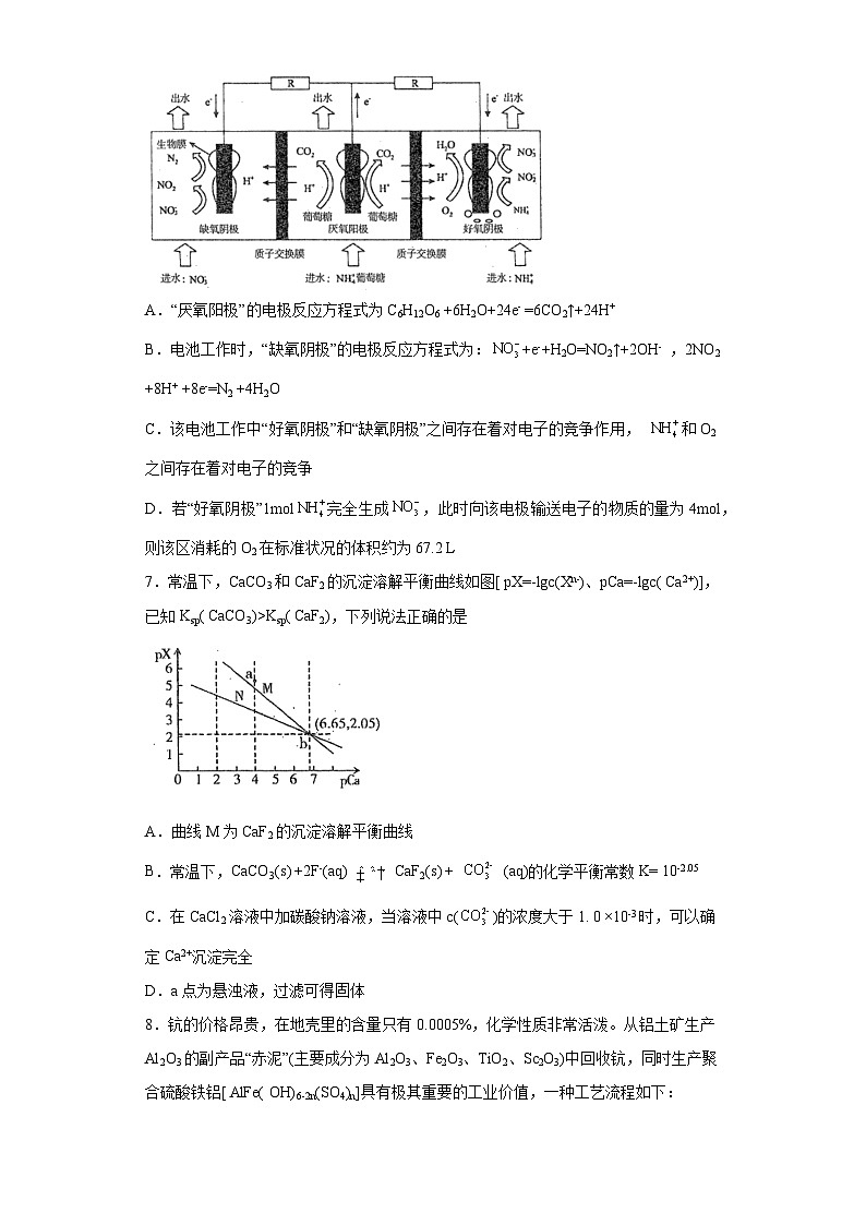 新疆维吾尔自治区2023届高三下学期第三次适应性检测理综化学试题（无答案）03
