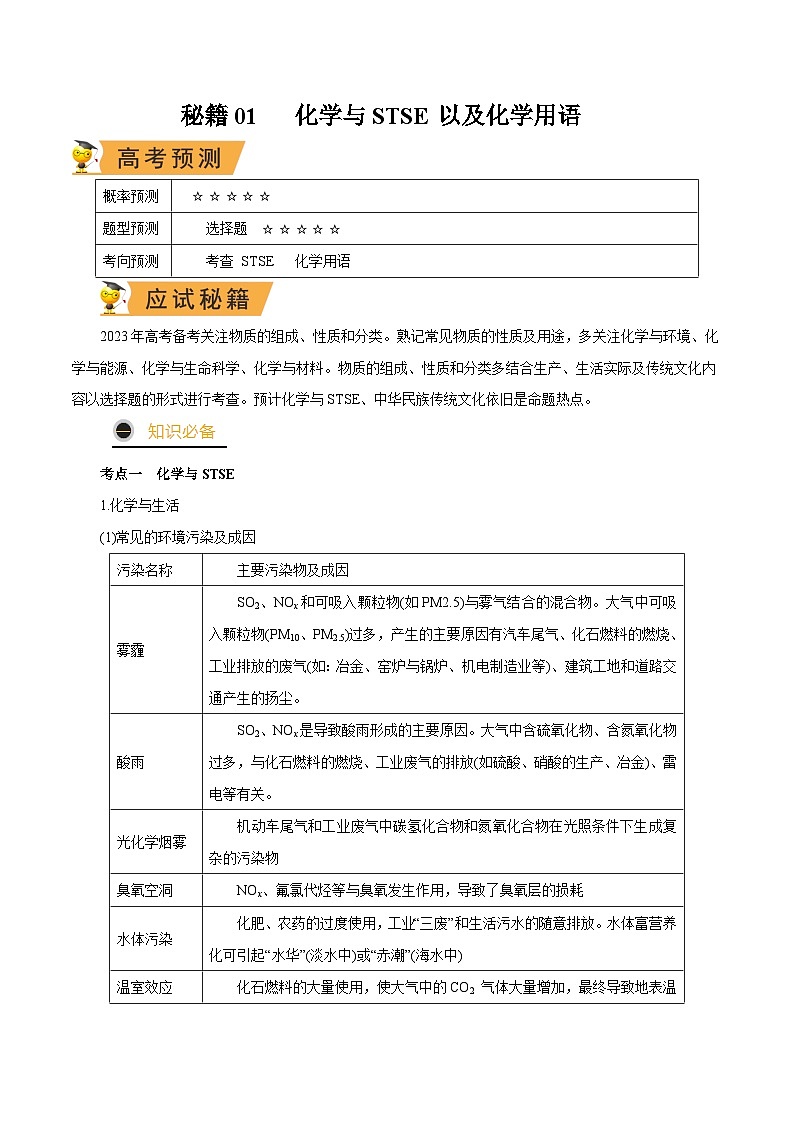 秘籍01 化学与STSE以及化学用语 -备战2023年高考化学抢分秘籍（新高考专用） 试卷01