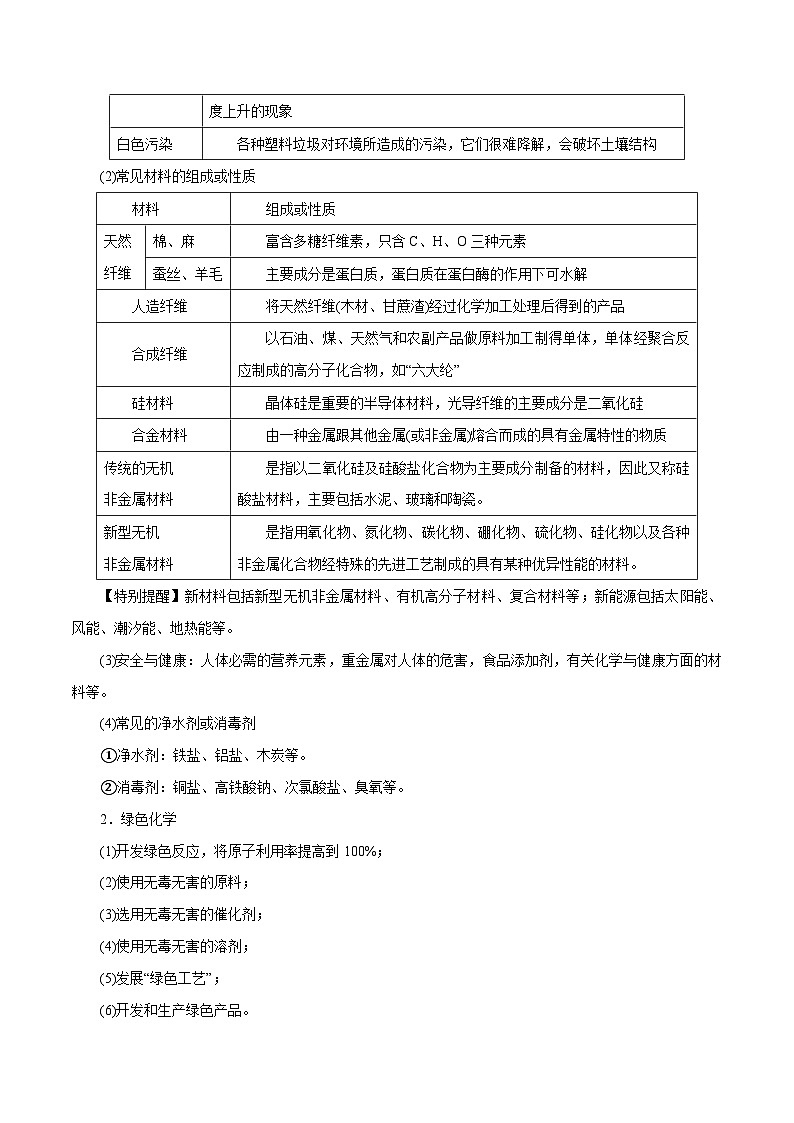 秘籍01 化学与STSE以及化学用语 -备战2023年高考化学抢分秘籍（新高考专用） 试卷02