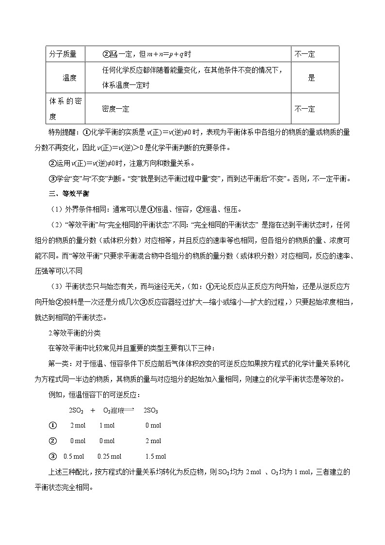 秘籍07 化学反应速率与化学平衡-备战2023年高考化学抢分秘籍（新高考专用） 试卷03