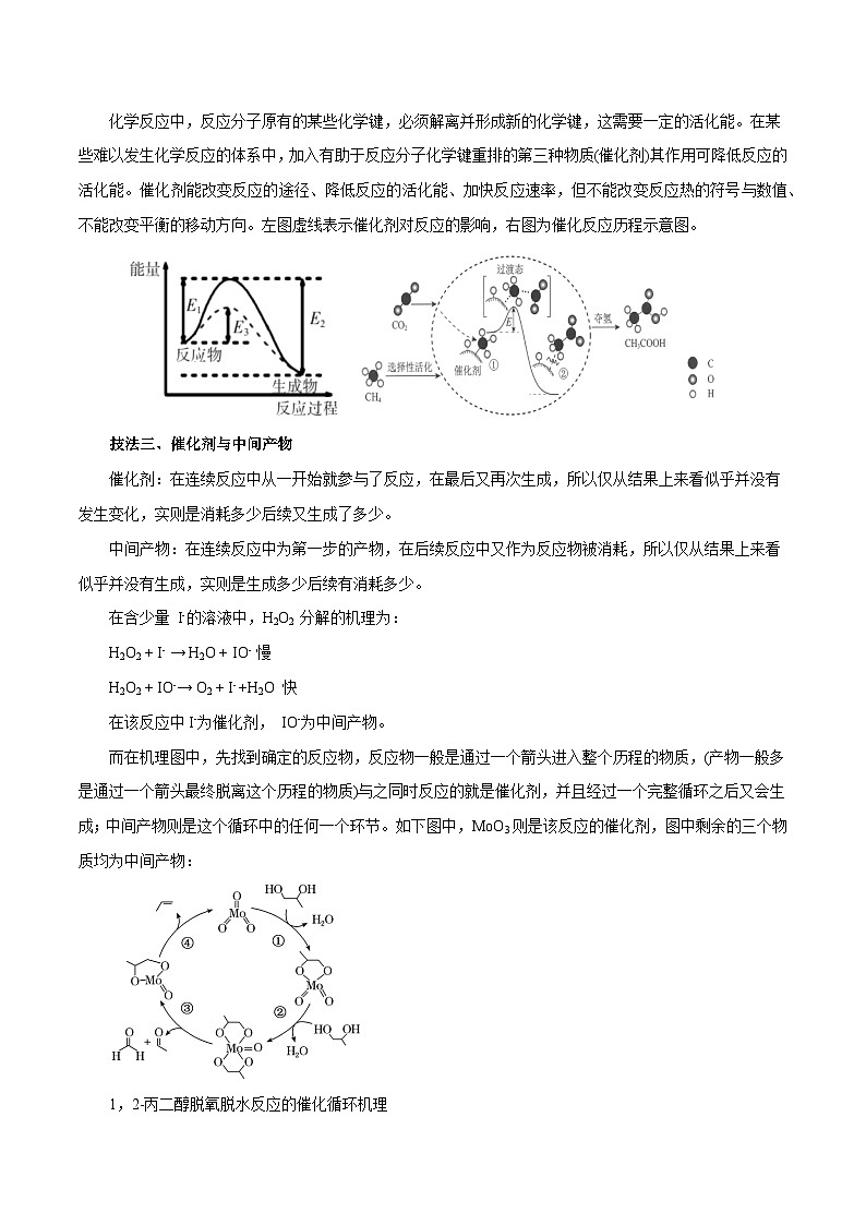 秘籍06 化学反应机理与历程-备战2023年高考化学抢分秘籍（新高考专用） 试卷03