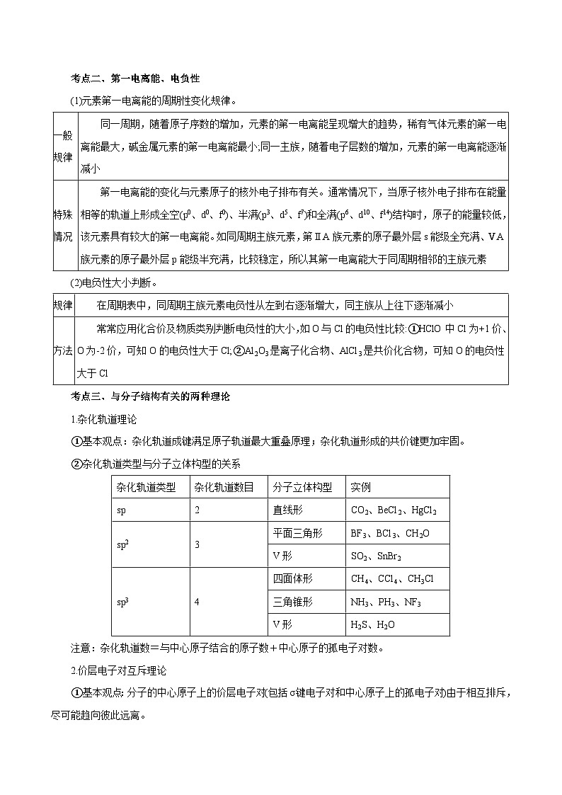 秘籍09 物质结构与性质（含元素周期律）-备战2023年高考化学抢分秘籍（新高考专用） 试卷03