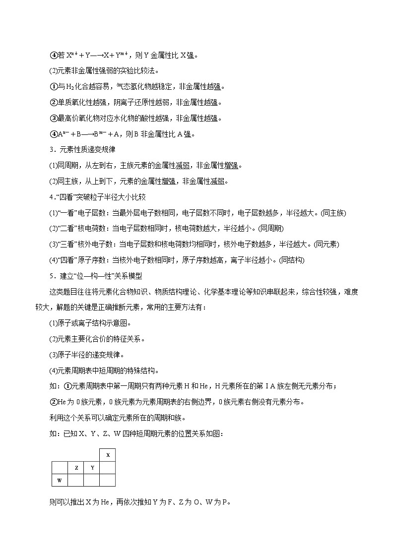 秘籍09 物质结构与性质（含元素周期律）-备战2023年高考化学抢分秘籍（新高考专用） 试卷02