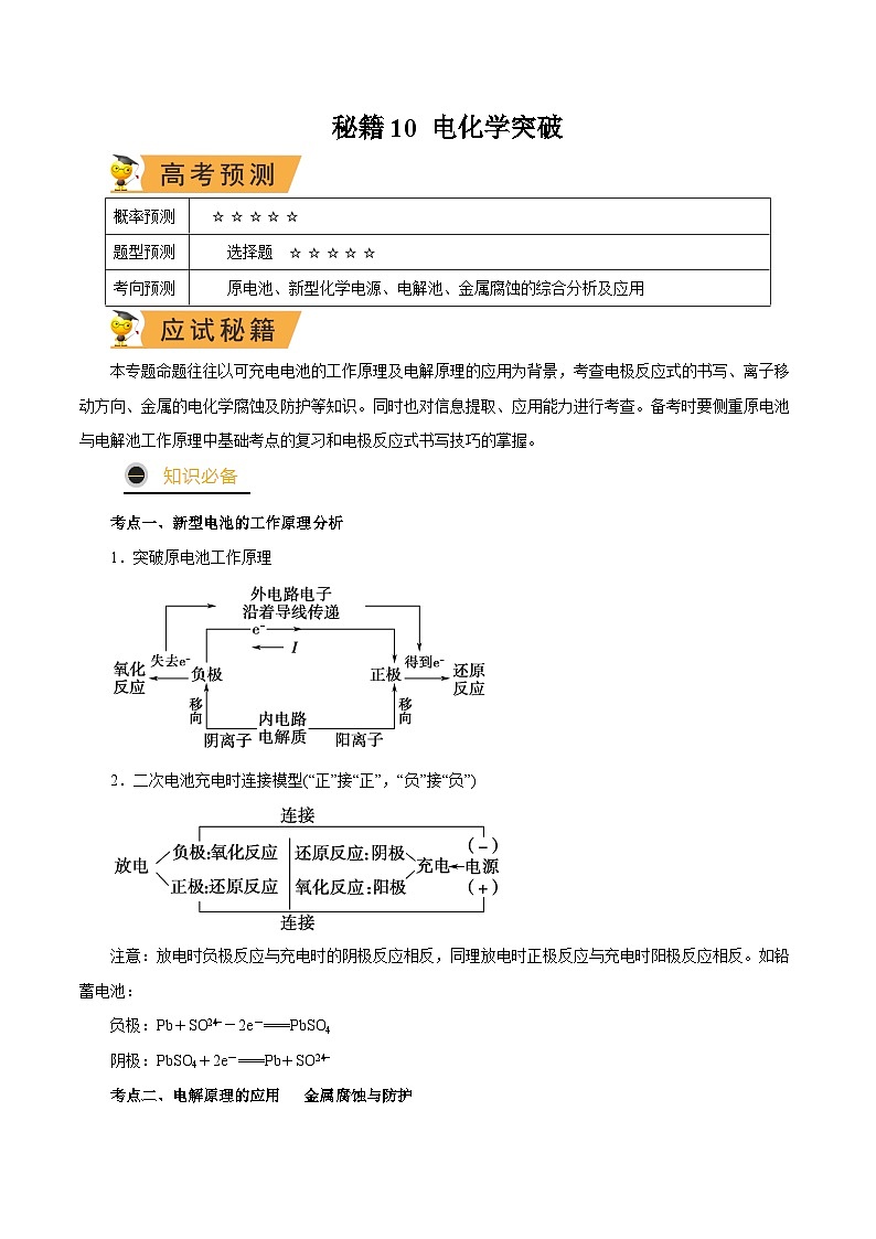 秘籍10 电化学突破-备战2023年高考化学抢分秘籍（新高考专用） 试卷01