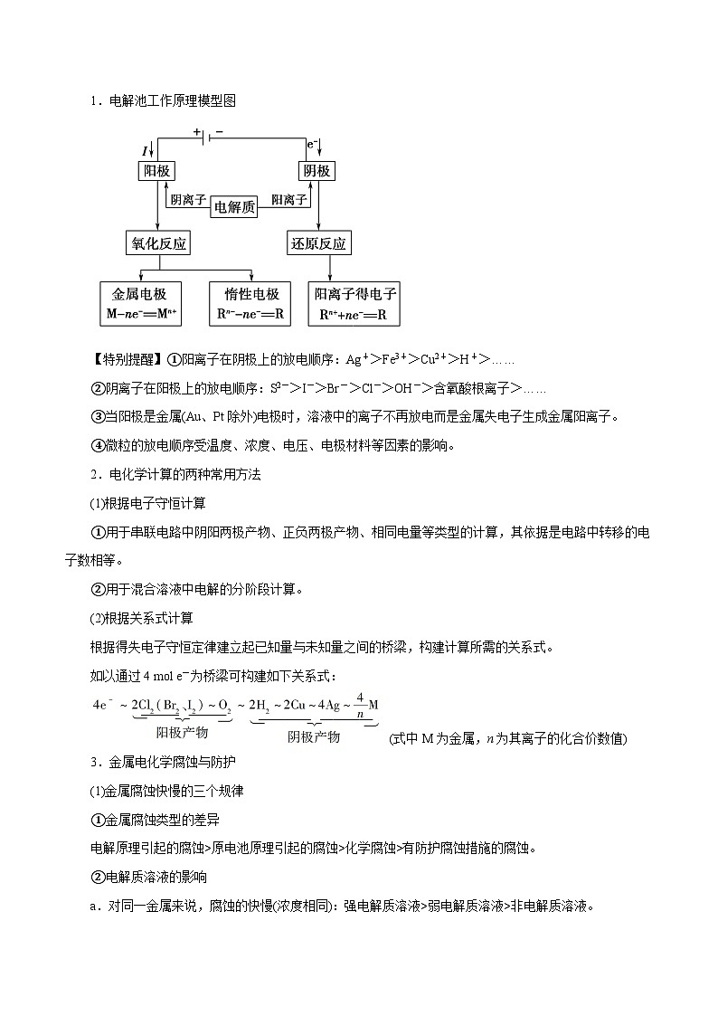 秘籍10 电化学突破-备战2023年高考化学抢分秘籍（新高考专用） 试卷02