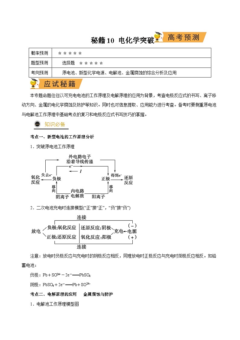 秘籍10 电化学突破-备战2023年高考化学抢分秘籍（新高考专用） 试卷01