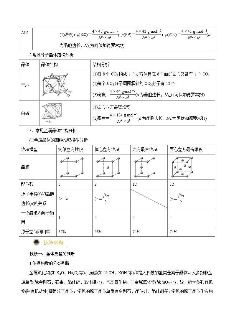 秘籍12 晶体类型  晶胞及其计算-备战2023年高考化学抢分秘籍（新高考专用） 试卷03