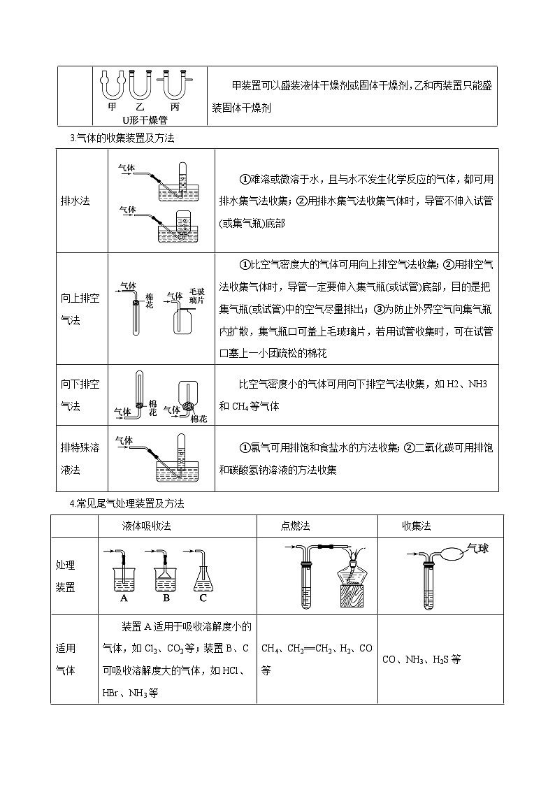 秘籍13 化学实验综合-备战2023年高考化学抢分秘籍（新高考专用） 试卷03