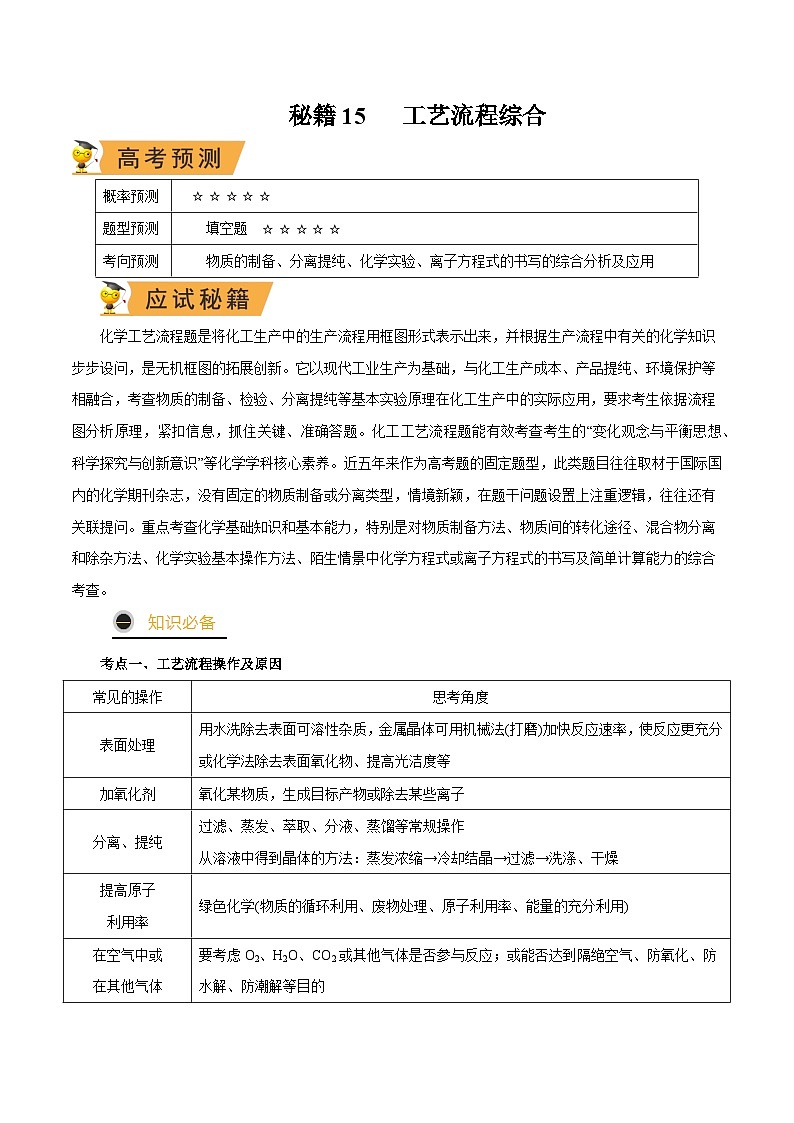 秘籍15 工艺流程综合-备战2023年高考化学抢分秘籍（新高考专用） 试卷01