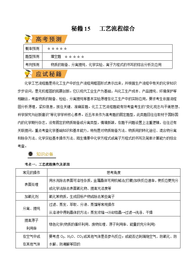 秘籍15 工艺流程综合-备战2023年高考化学抢分秘籍（新高考专用） 试卷01