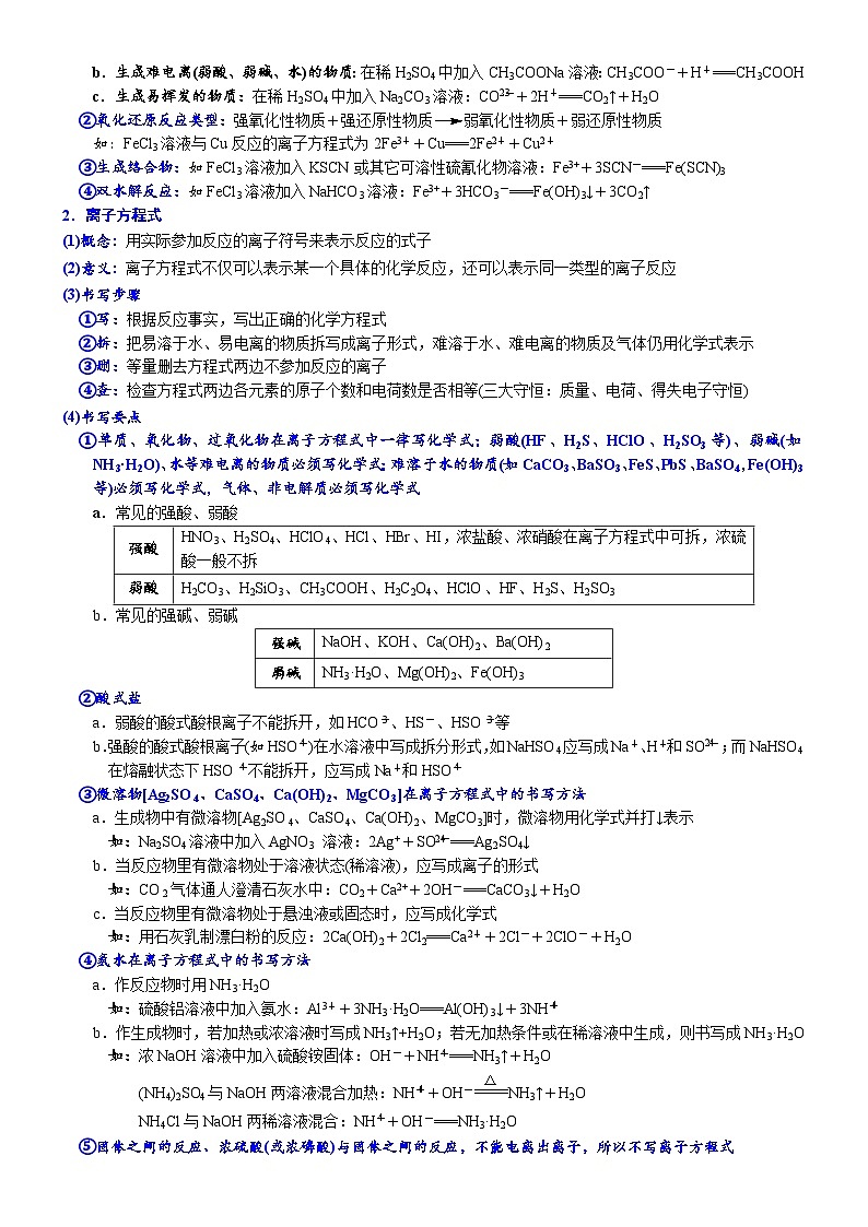2023高考化学知识清单——离子反应、少量过量及氧化还原反应 (必背知识、课前诵读)03