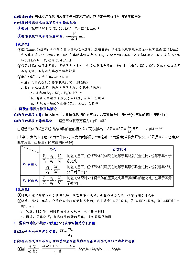 2023高考化学知识清单——物质的量 (必背知识、课前诵读)02