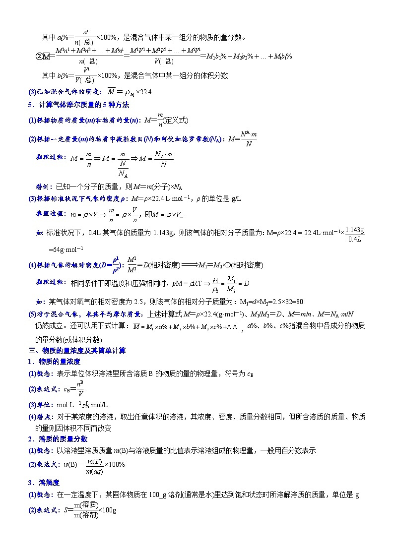 2023高考化学知识清单——物质的量 (必背知识、课前诵读)03