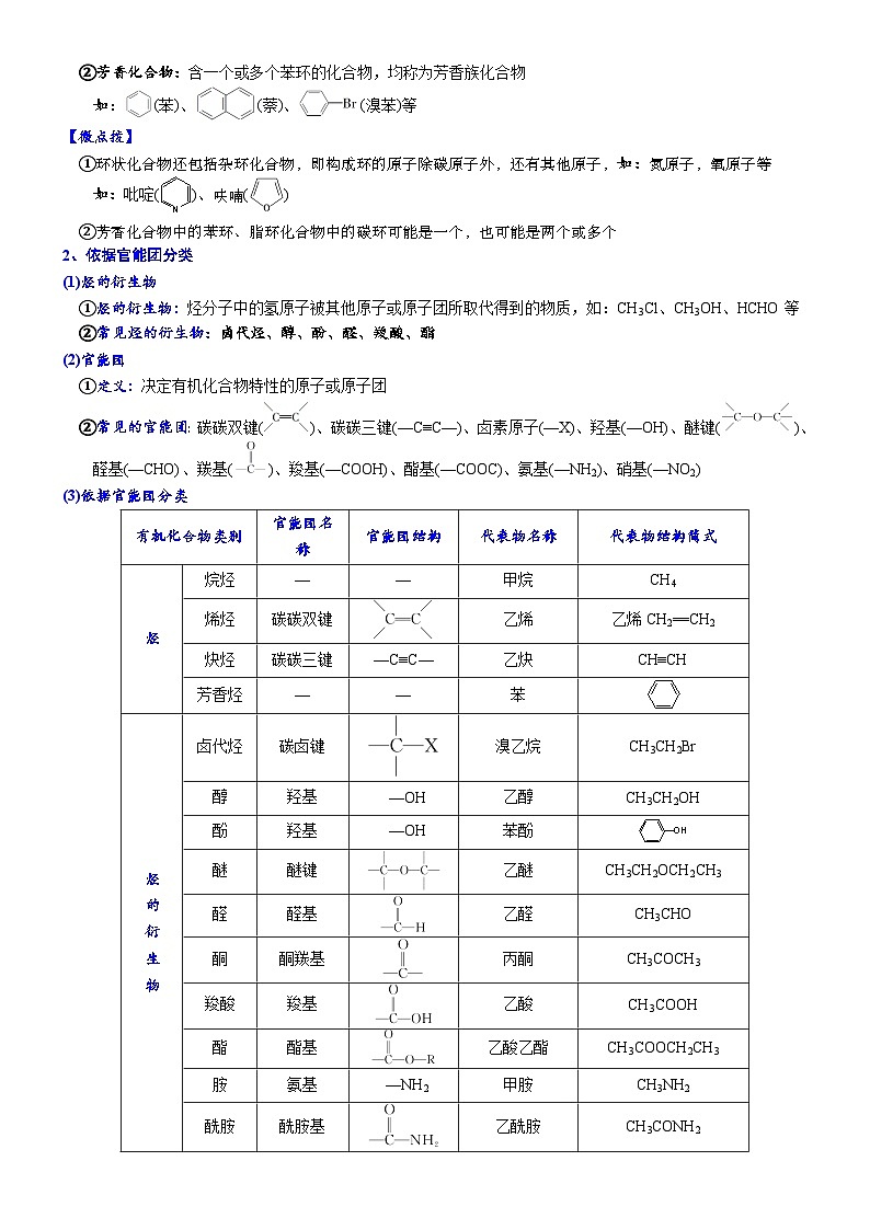 2023高考化学知识清单——《有机化学基础》(必背知识、课前诵读)第3页