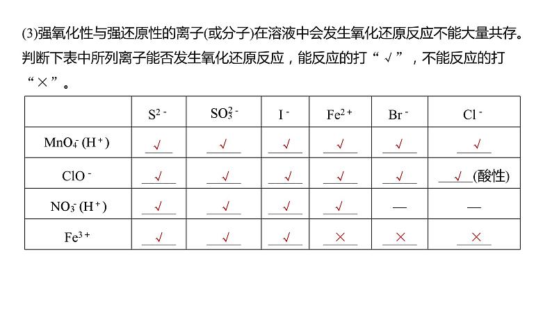 2024年高考化学一轮复习　第6讲　离子共存、离子检验与推断课件PPT第8页