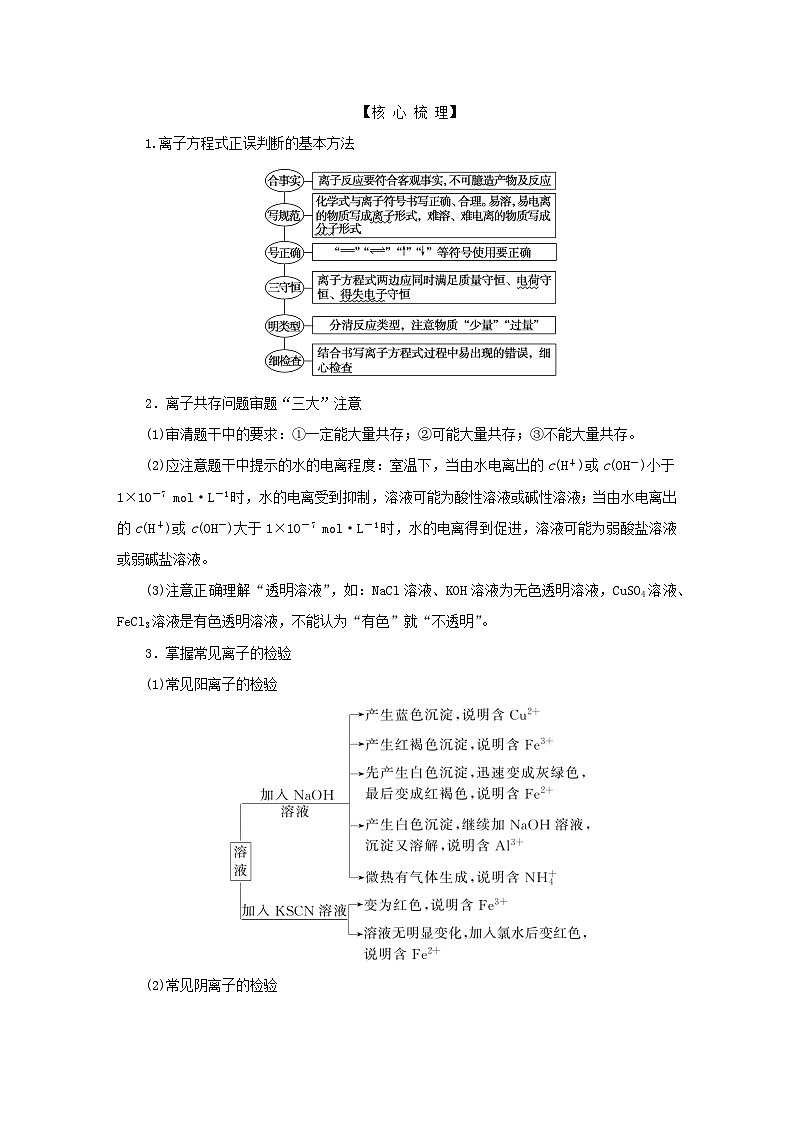 2023新教材高考化学二轮专题复习专题3离子反应与氧化还原反应第3页