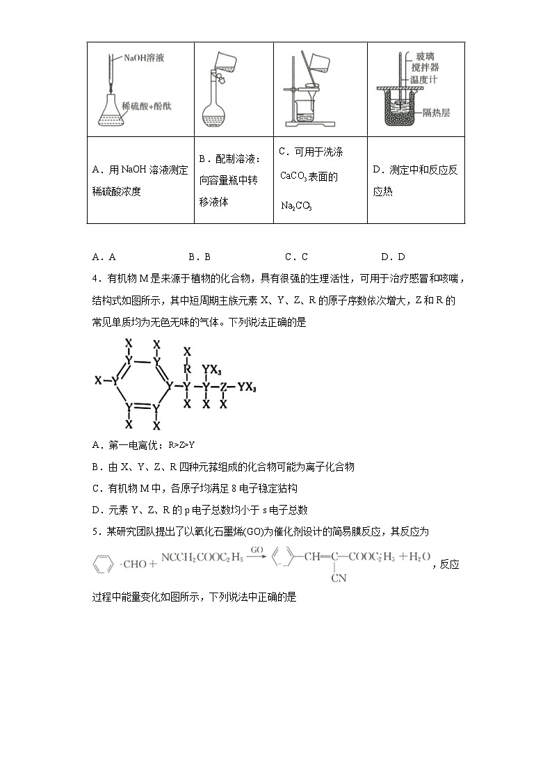 山西省晋城市2023届高三下学期第三次模拟考试理科综合化学试题（无答案）第2页