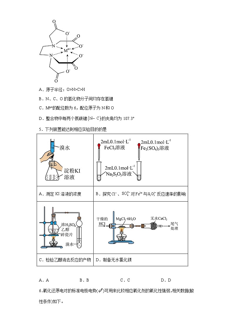 山东省滨州市2023届高三二模化学试题（含解析）02