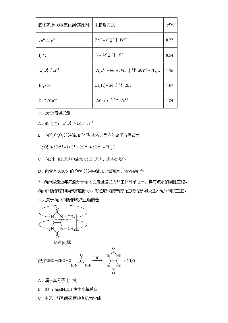 山东省滨州市2023届高三二模化学试题（含解析）03
