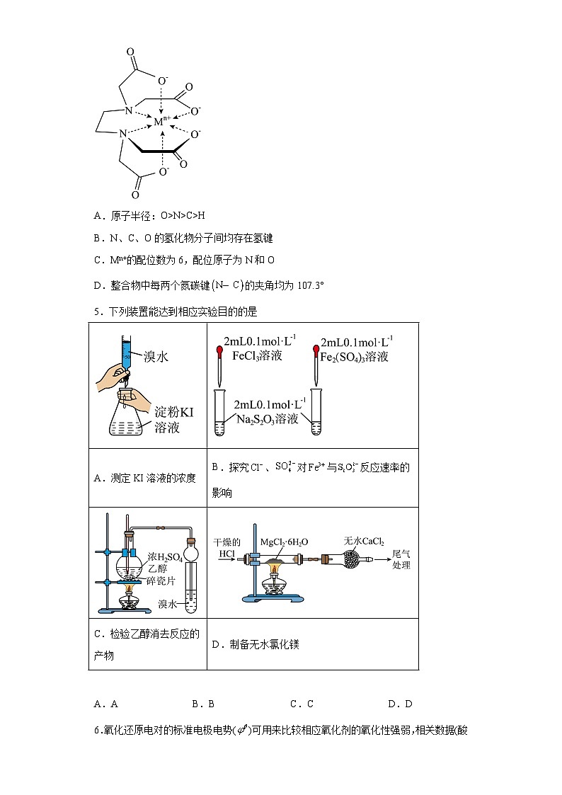 山东省滨州市2023届高三二模化学试题（含答案）02