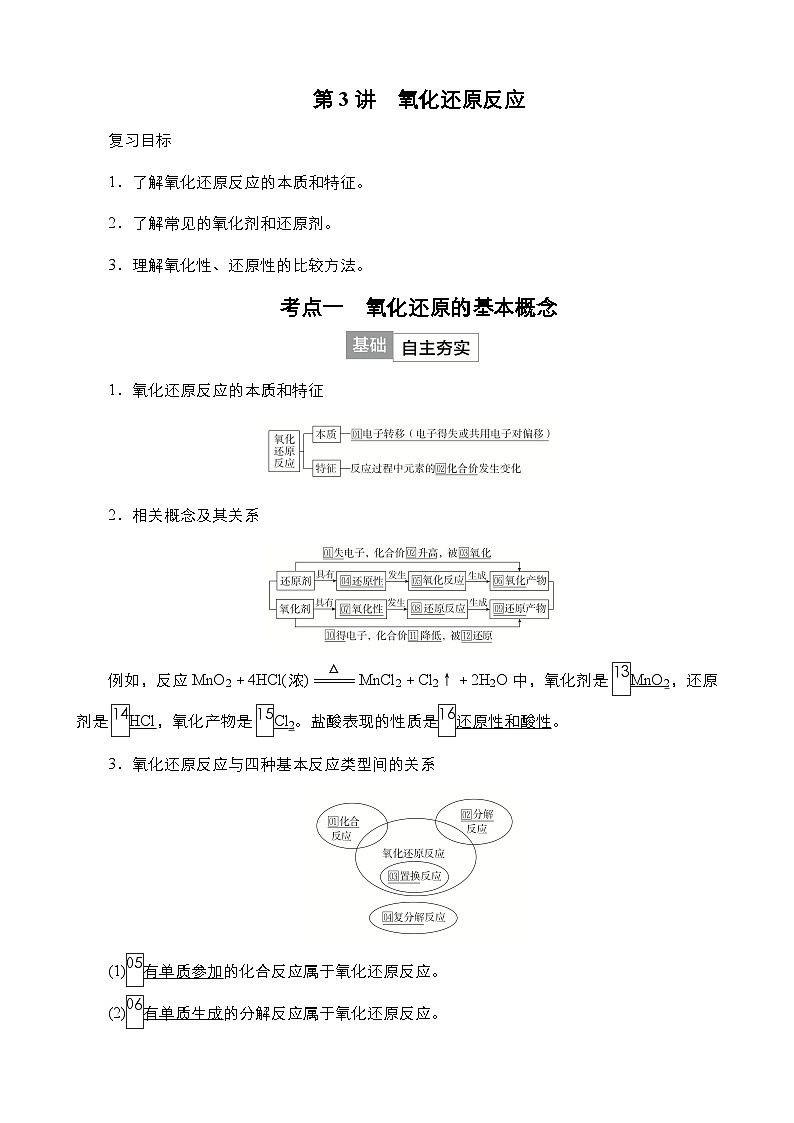 2024年高考化学一轮总复习 第1单元  第3讲　氧化还原反应 学案（含高考真题和课后作业）（教师版 ）第1页