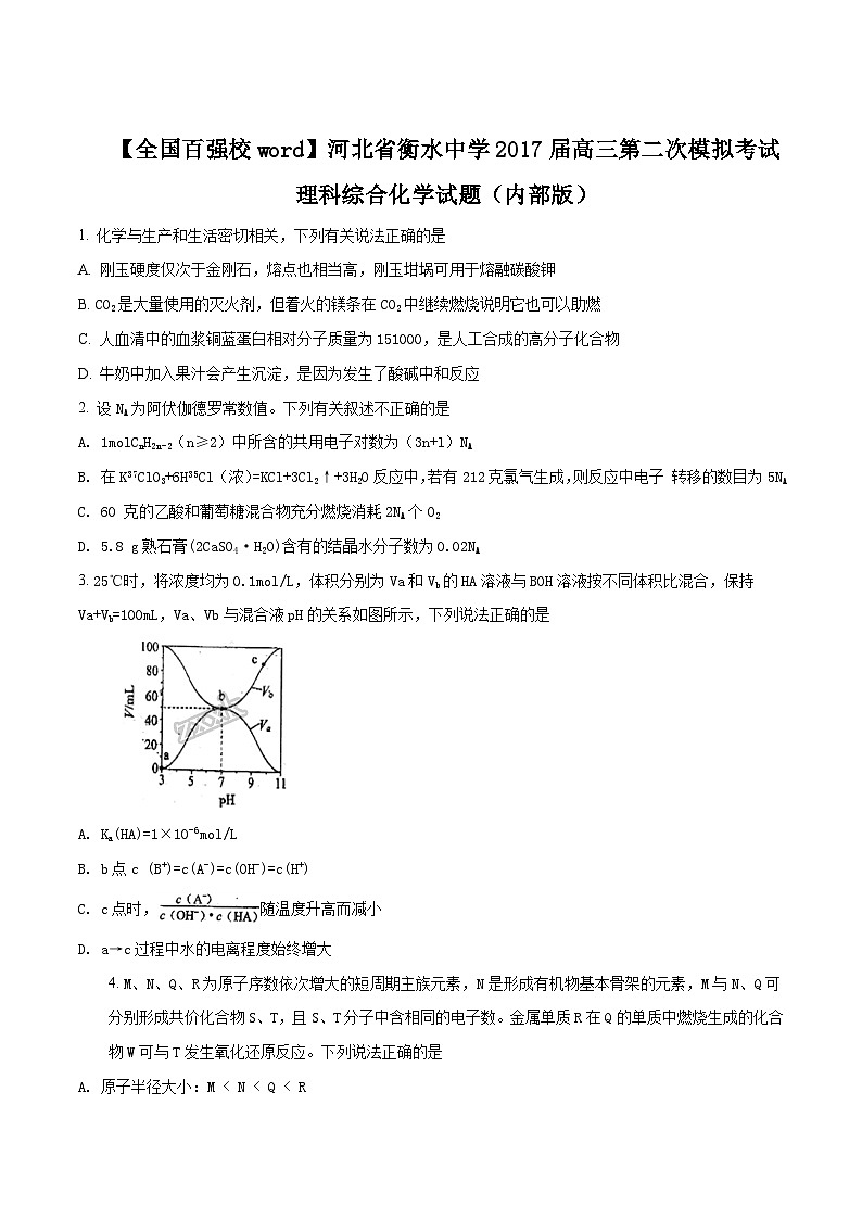 精品解析：【全国百强校】河北省衡水中学2017届高三第二次模拟考试理科综合化学试题01