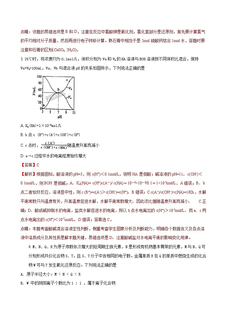 精品解析：【全国百强校】河北省衡水中学2017届高三第二次模拟考试理科综合化学试题02