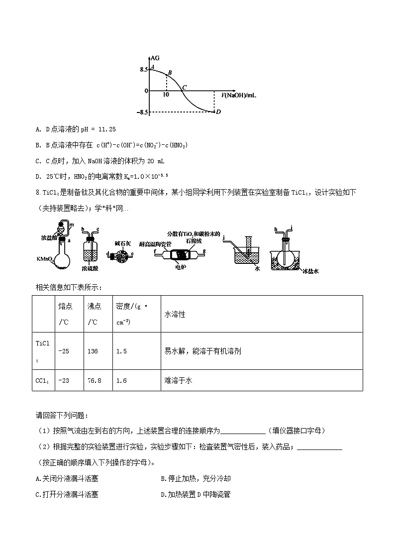 精品解析：【全国百强校】河北省衡水中学2017届高三高考押题卷理综化学试题03