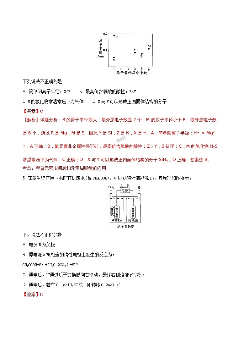精品解析：【全国百强校】河北省衡水中学2017届高三下学期三模考试理综化学试题03