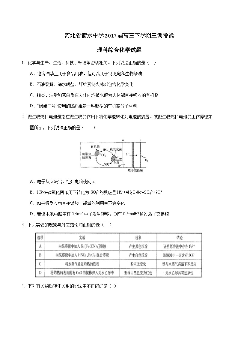 精品解析：【全国百强校】河北省衡水中学2017届高三下学期第三次调研考试理综化学试题解析（原卷版）第1页