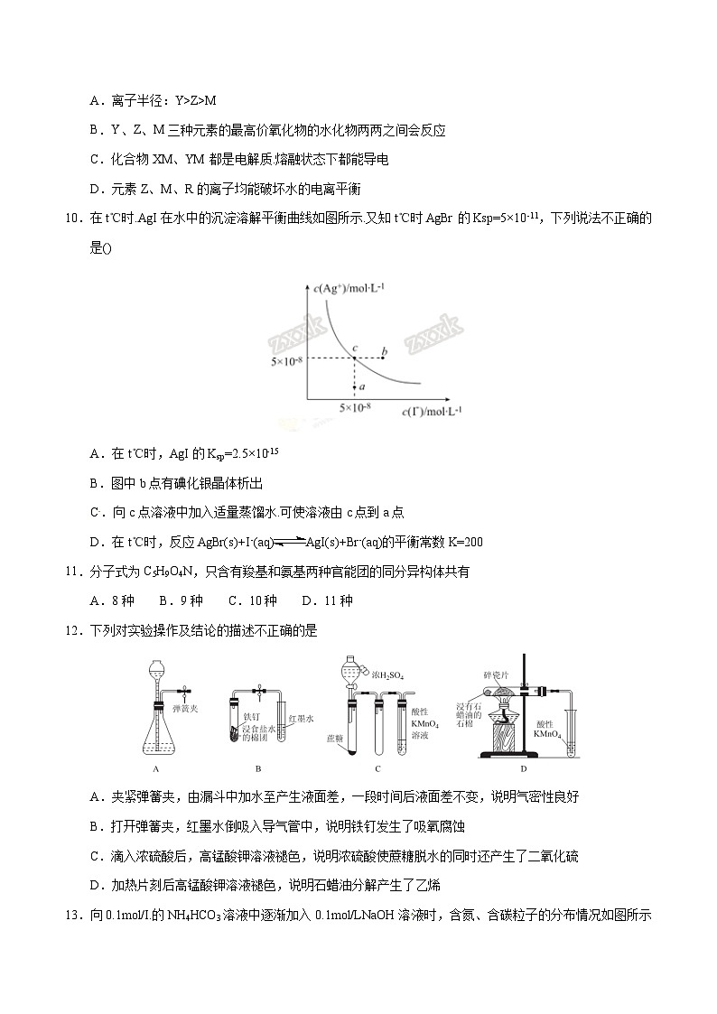 精品解析：【全国百强校】河北省衡水中学2016届高三下学期猜题卷理综化学试题解析（原卷版）第2页