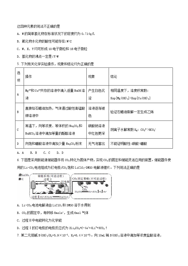 精品解析：【全国百强校】河北省衡水中学2018届高三第二十次模拟考试（B）化学试题02