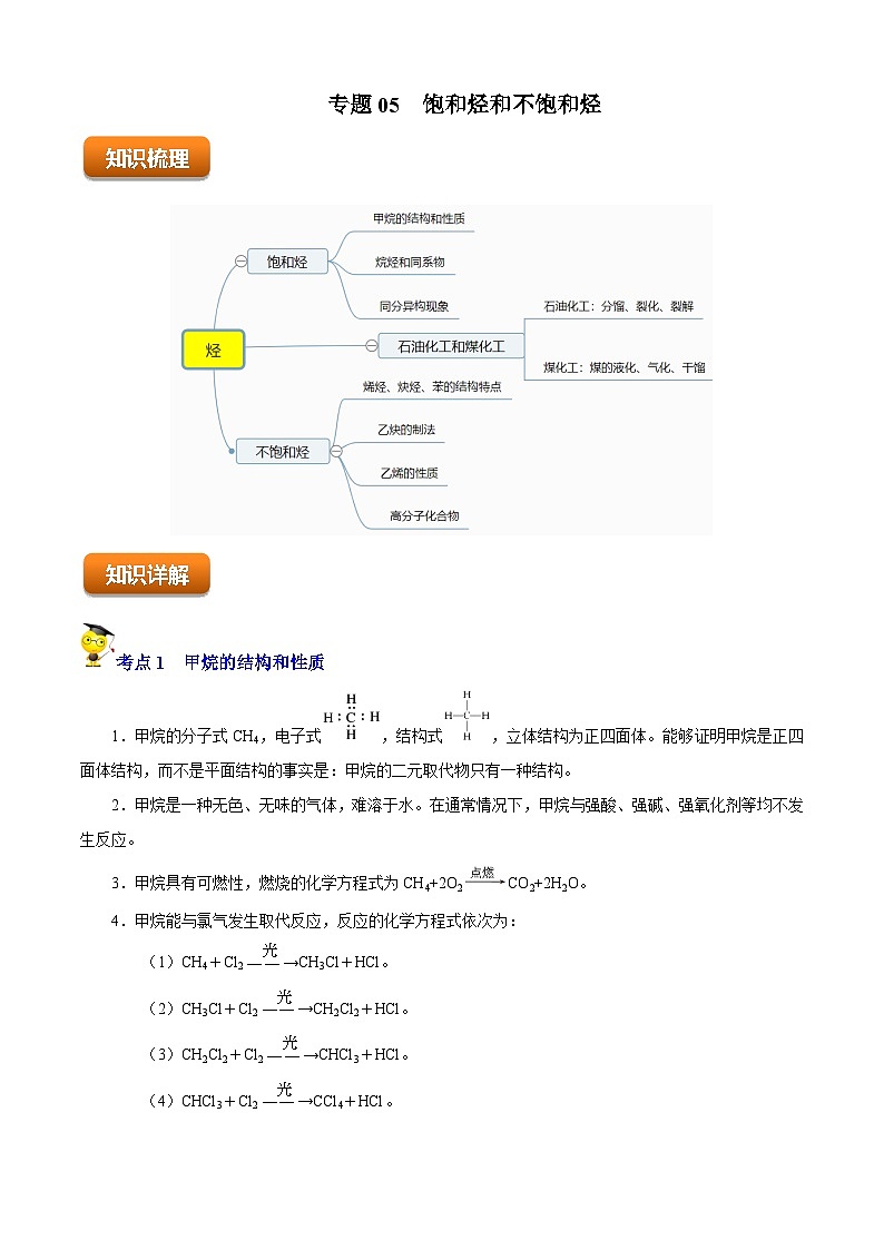 专题05  饱和烃和不饱和烃（知识串讲+专项练习）-2022-2023学年高一化学下学期期末考点大串讲（沪科版2020必修第二册）01
